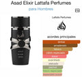 asad elixir