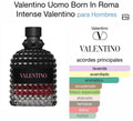 born in roma intense