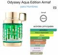 odyssey aqua