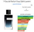 y eau de parfum yves saint laurent