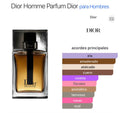 dior homme parfum